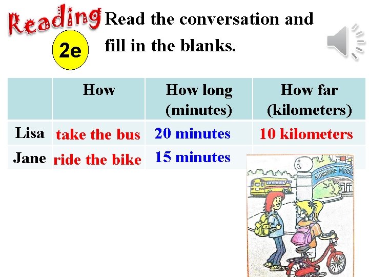2 e Read the conversation and fill in the blanks. How long (minutes) Lisa