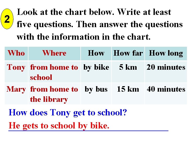 Look at the chart below. Write at least 2 five questions. Then answer the
