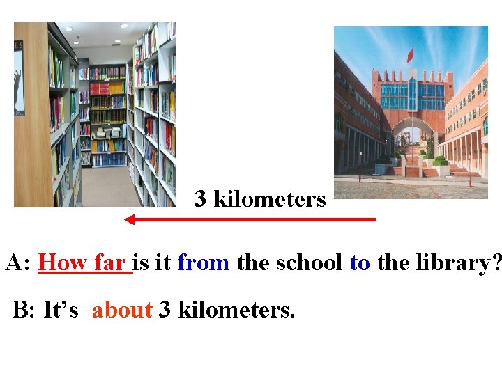 3 kilometers A: How far is it from the school to the library? B: