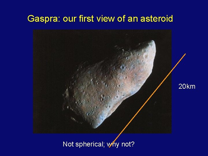 Gaspra: our first view of an asteroid 20 km Not spherical; why not? 