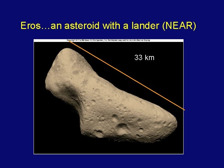 Eros…an asteroid with a lander (NEAR) 33 km 