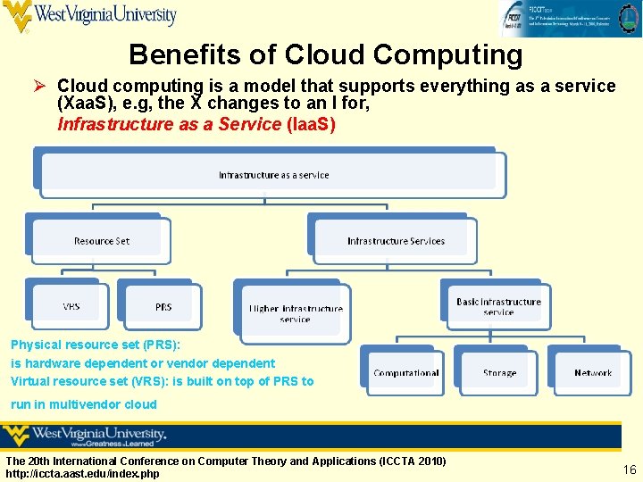 Benefits of Cloud Computing Ø Cloud computing is a model that supports everything as