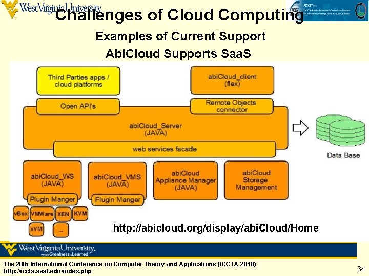 Challenges of Cloud Computing Examples of Current Support Abi. Cloud Supports Saa. S http: