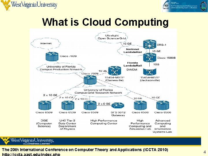 What is Cloud Computing The 20 th International Conference on Computer Theory and Applications