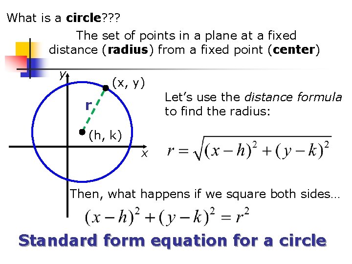 What is a circle? ? ? The set of points in a plane at