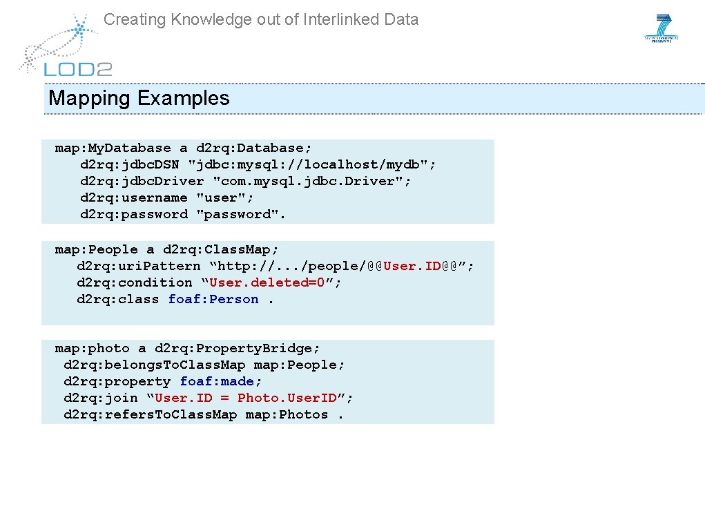 Creating Knowledge out of Interlinked Data Mapping Examples map: My. Database a d 2