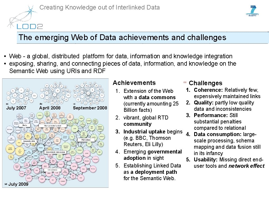 Creating Knowledge out of Interlinked Data The emerging Web of Data achievements and challenges