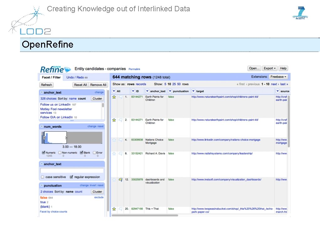 Creating Knowledge out of Interlinked Data Open. Refine 