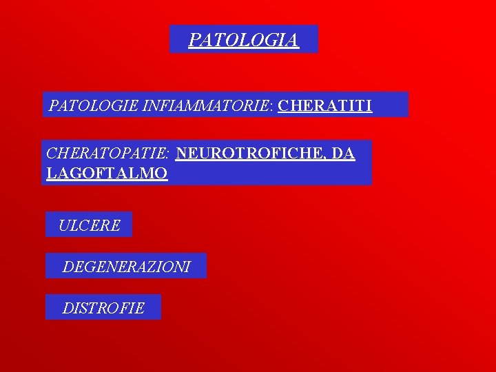 PATOLOGIA PATOLOGIE INFIAMMATORIE: CHERATITI CHERATOPATIE: NEUROTROFICHE, DA LAGOFTALMO ULCERE DEGENERAZIONI DISTROFIE 