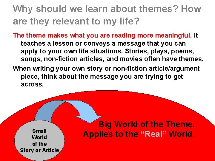 Why should we learn about themes? How are they relevant to my life? The