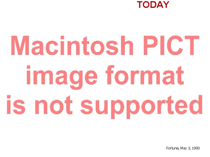 TODAY Fortune, May 3, 1993 