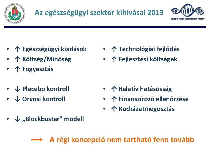 Az egészségügyi szektor kihívásai 2013 • ↑ Egészségügyi kiadások • ↑ Költség/Minőség • ↑