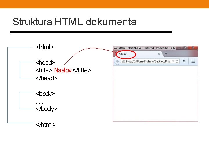 Struktura HTML dokumenta <html> <head> <title> Naslov </title> </head> <body>. . . </body> </html>