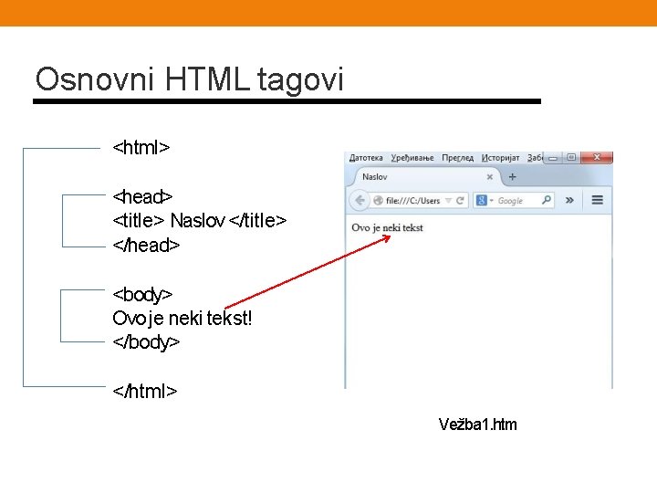 Osnovni HTML tagovi <html> <head> <title> Naslov </title> </head> <body> Ovo je neki tekst!