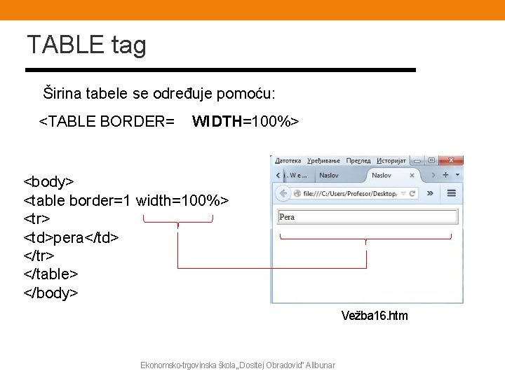 TABLE tag Širina tabele se određuje pomoću: <TABLE BORDER= WIDTH=100%> <body> <table border=1 width=100%>