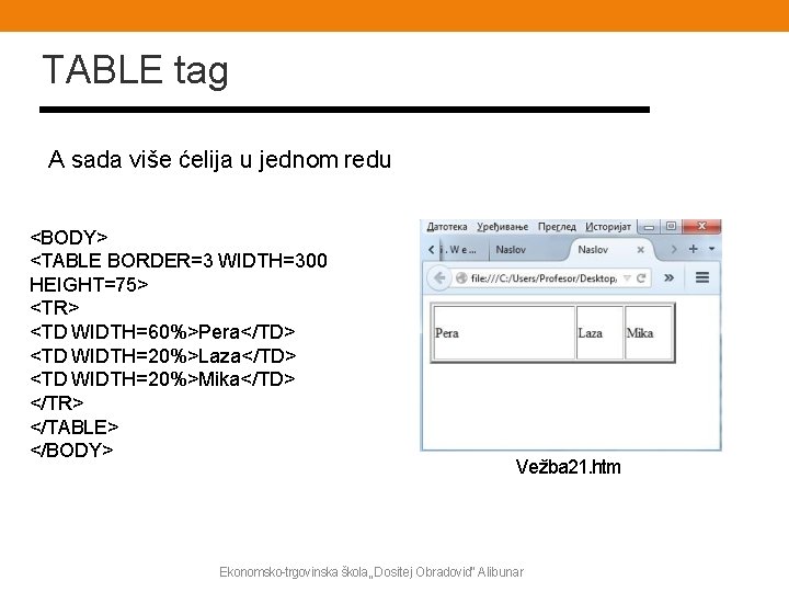 TABLE tag A sada više ćelija u jednom redu <BODY> <TABLE BORDER=3 WIDTH=300 HEIGHT=75>