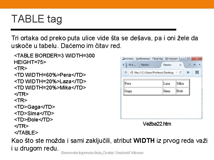 TABLE tag Tri ortaka od preko puta ulice vide šta se dešava, pa i