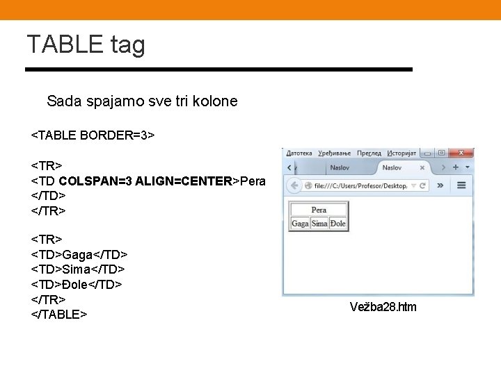 TABLE tag Sada spajamo sve tri kolone <TABLE BORDER=3> <TR> <TD COLSPAN=3 ALIGN=CENTER>Pera </TD>