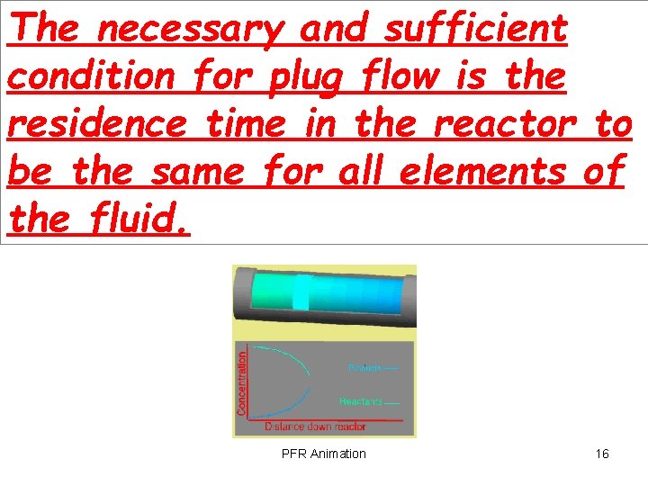 The necessary and sufficient condition for plug flow is the residence time in the