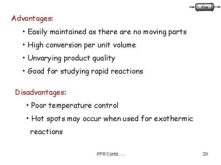 Advantages: • Easily maintained as there are no moving parts • High conversion per