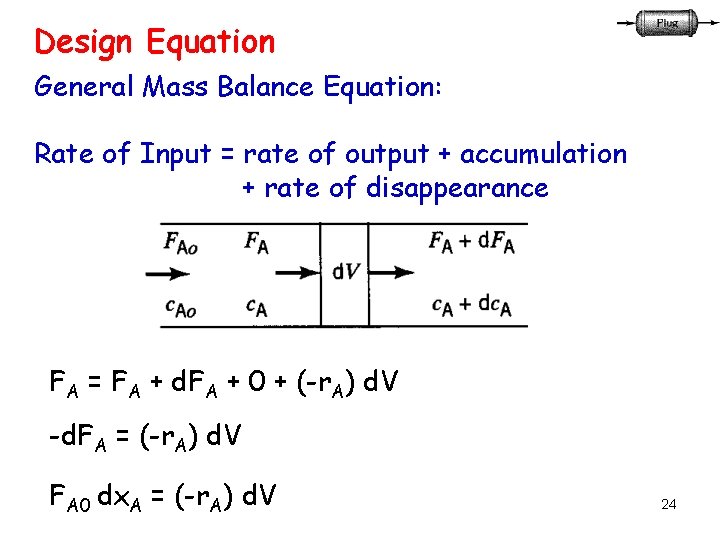 Design Equation General Mass Balance Equation: Rate of Input = rate of output +