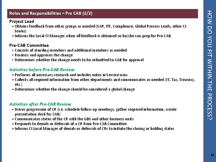 Project Lead • Obtains feedback from other groups as needed (SAP, ITF, Compliance, Global