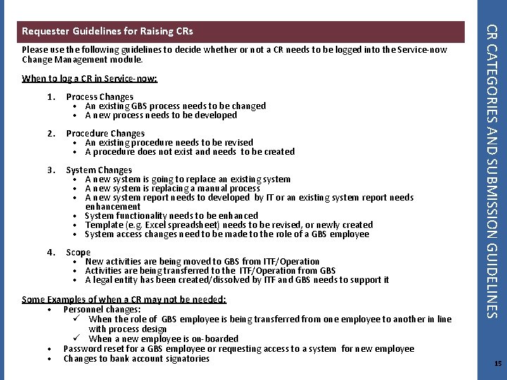 Please use the following guidelines to decide whether or not a CR needs to