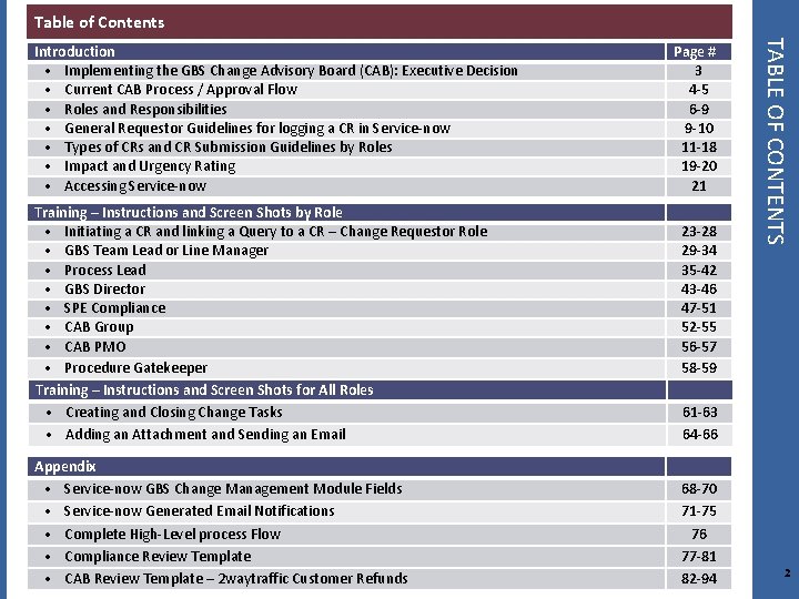 Table of Contents Training – Instructions and Screen Shots by Role • Initiating a