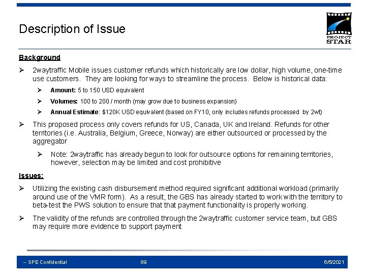 Description of Issue Background Ø Ø 2 waytraffic Mobile issues customer refunds which historically
