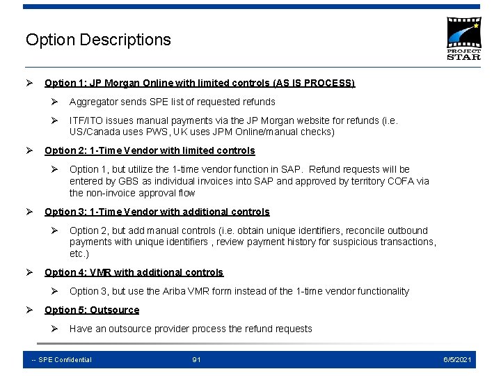 Option Descriptions Ø Ø Option 1: JP Morgan Online with limited controls (AS IS