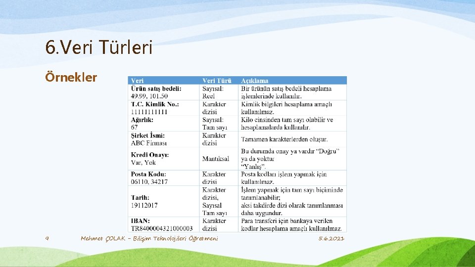 6. Veri Türleri Örnekler 9 Mehmet ÇOLAK - Bilişim Teknolojileri Öğretmeni 5. 6. 2021