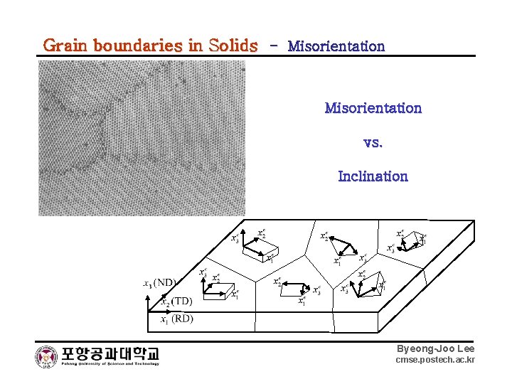 Grain boundaries in Solids - Misorientation vs. Inclination Byeong-Joo Lee cmse. postech. ac. kr