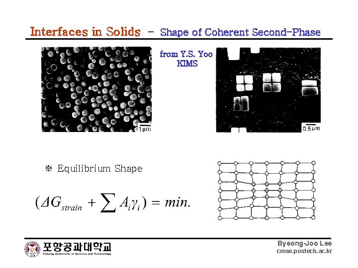 Interfaces in Solids – Shape of Coherent Second-Phase from Y. S. Yoo KIMS ※