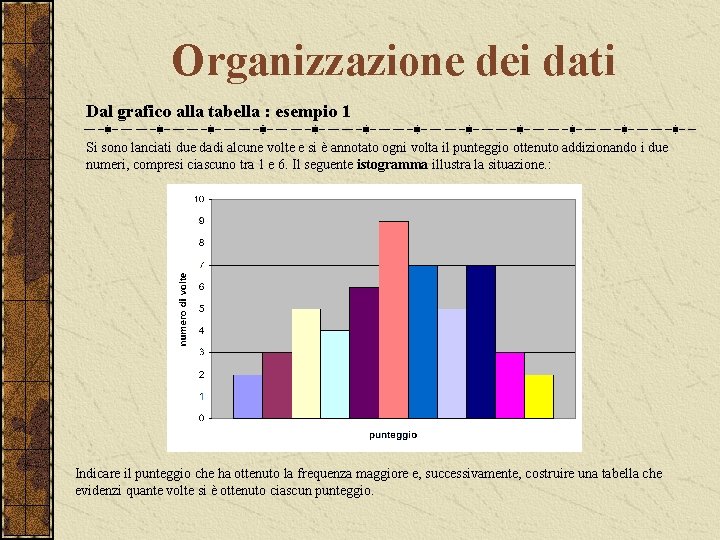 Organizzazione dei dati Dal grafico alla tabella : esempio 1 Si sono lanciati due