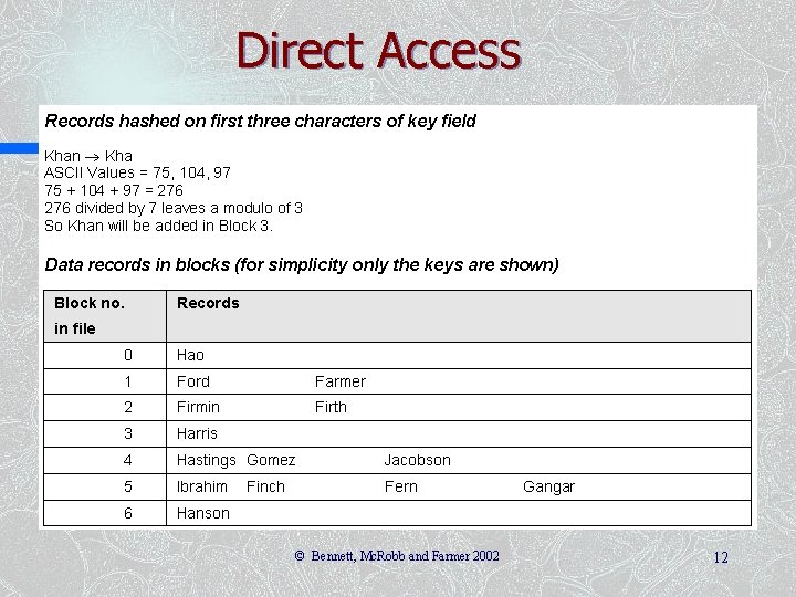 Direct Access © Bennett, Mc. Robb and Farmer 2002 12 Direct Access © Bennett, Mc. Robb and Farmer 2002 12