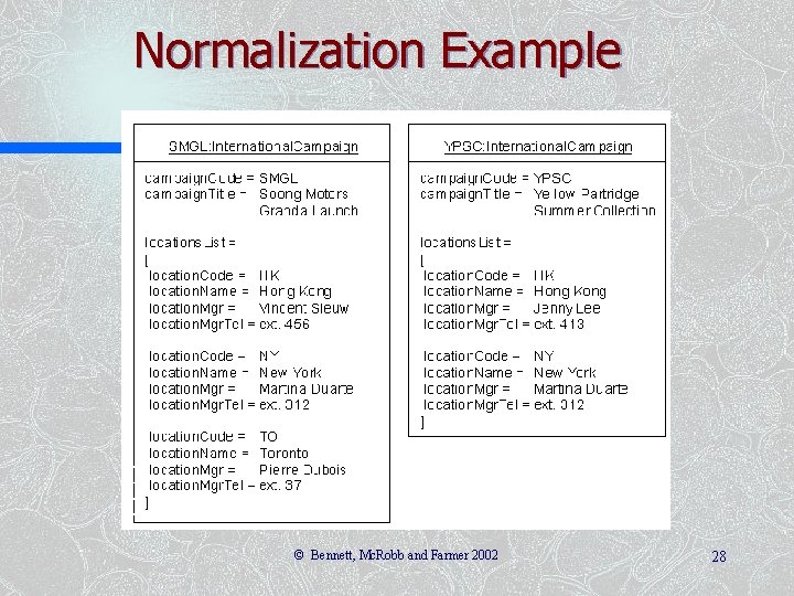 Normalization Example © Bennett, Mc. Robb and Farmer 2002 28 Normalization Example © Bennett, Mc. Robb and Farmer 2002 28