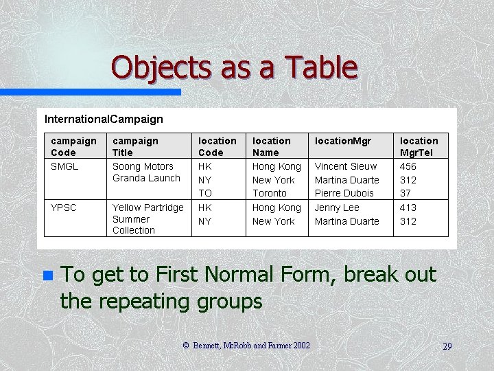 Objects as a Table n To get to First Normal Form, break out the Objects as a Table n To get to First Normal Form, break out the
