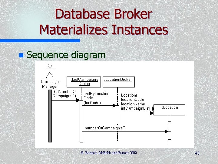 Database Broker Materializes Instances n Sequence diagram : List. Campaigns : Location. Broker Campaign Database Broker Materializes Instances n Sequence diagram : List. Campaigns : Location. Broker Campaign
