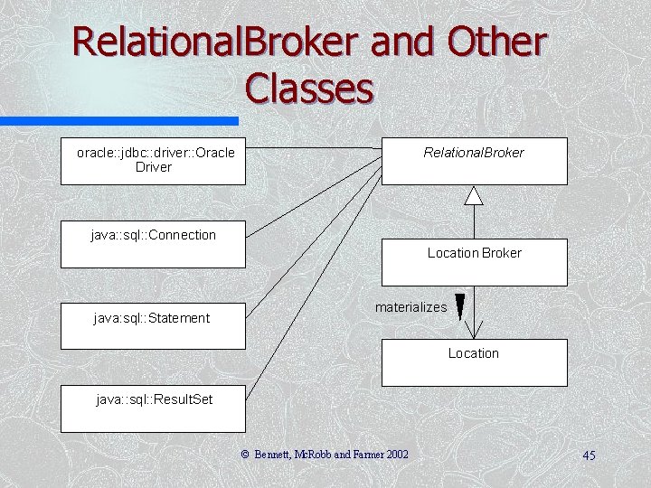 Relational. Broker and Other Classes oracle: : jdbc: : driver: : Oracle Driver Relational. Relational. Broker and Other Classes oracle: : jdbc: : driver: : Oracle Driver Relational.
