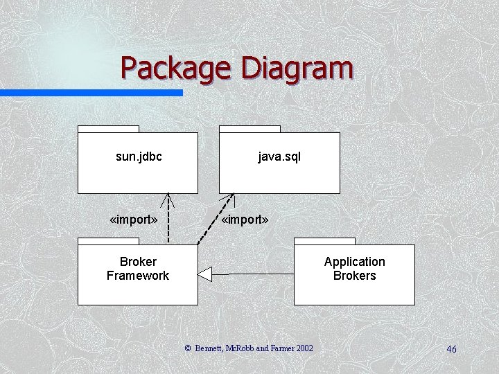 Package Diagram sun. jdbc «import» java. sql «import» Broker Framework Application Brokers © Bennett, Package Diagram sun. jdbc «import» java. sql «import» Broker Framework Application Brokers © Bennett,