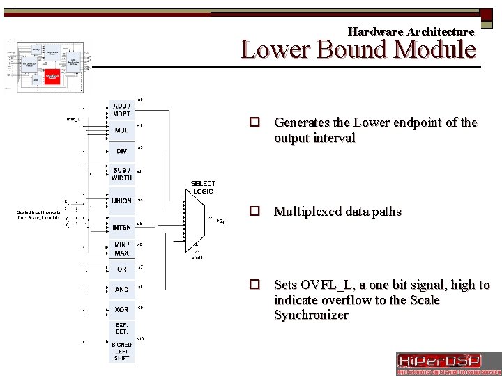 Hardware Architecture Slide 18/35 Lower Bound Module o Generates the Lower endpoint of the