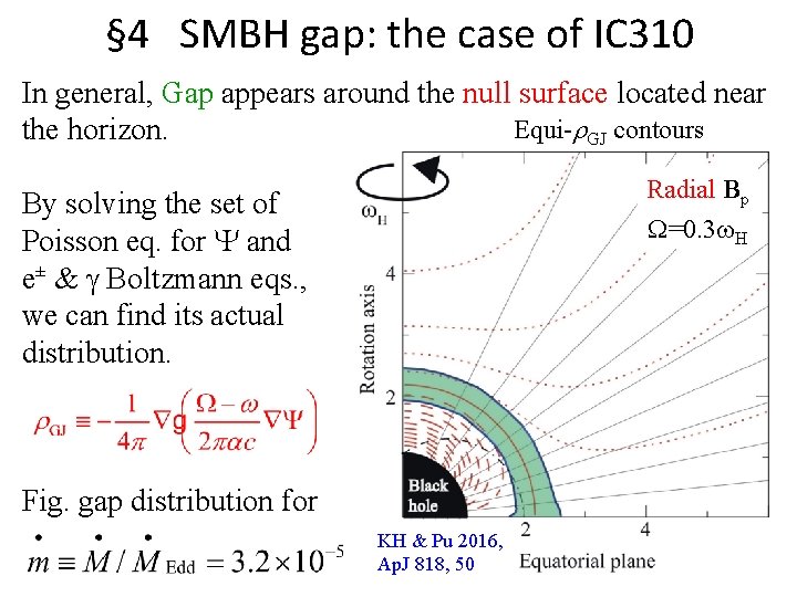 § 4 SMBH gap: the case of IC 310 In general, Gap appears around