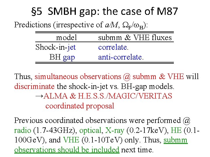 § 5 SMBH gap: the case of M 87 Predictions (irrespective of a/M, WF/w.