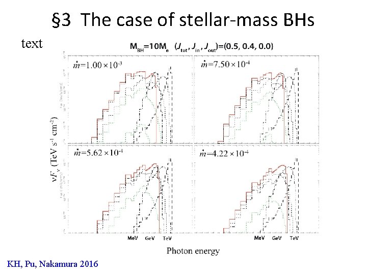 § 3 The case of stellar-mass BHs text KH, Pu, Nakamura 2016 