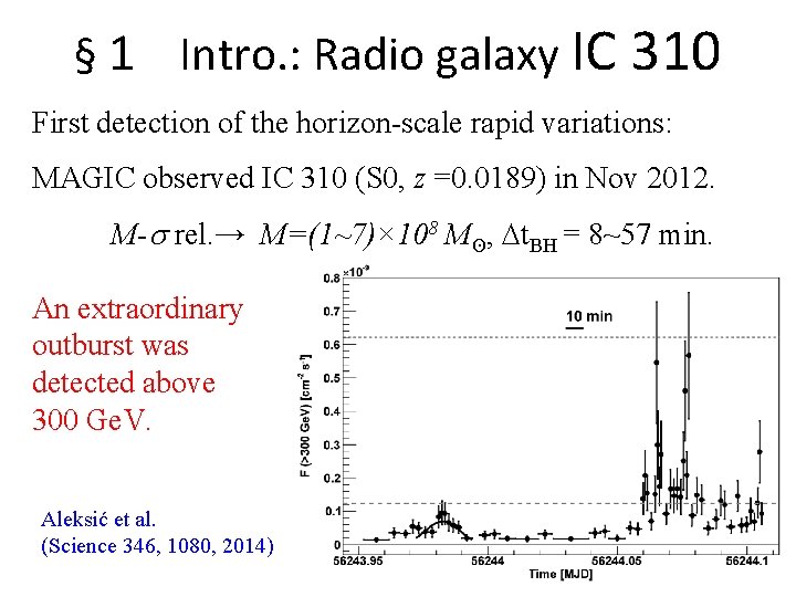 § 1 Intro. : Radio galaxy IC 310 First detection of the horizon-scale rapid