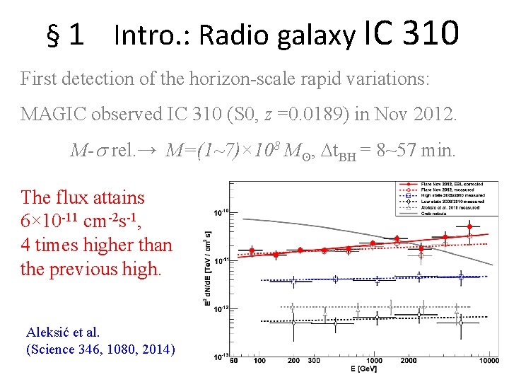 § 1 Intro. : Radio galaxy IC 310 First detection of the horizon-scale rapid