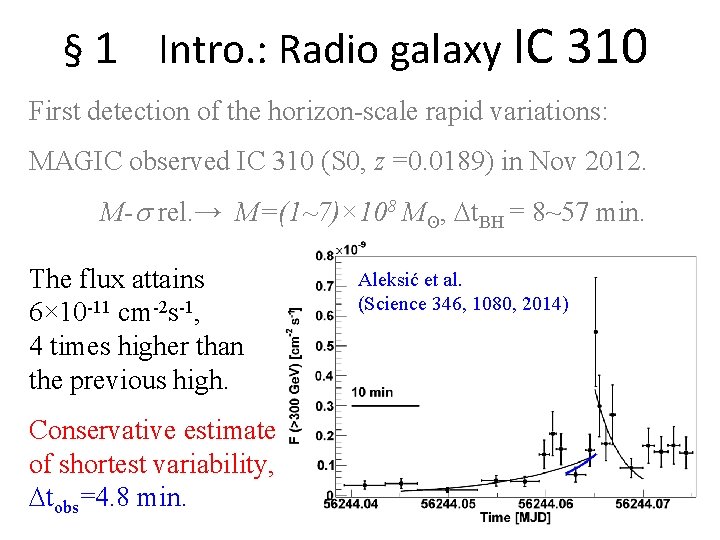 § 1 Intro. : Radio galaxy IC 310 First detection of the horizon-scale rapid