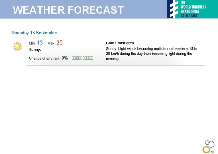 WEATHER FORECAST 