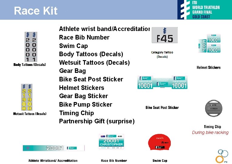 Race Kit • Athlete wrist band/Accreditation • Race Bib Number • Swim Cap •