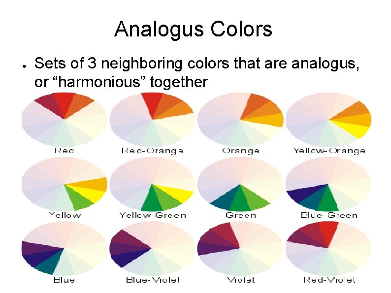 Analogus Colors ● Sets of 3 neighboring colors that are analogus, or “harmonious” together